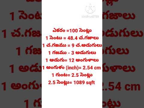 Land Measurements in Telugu #sowjanyatlm #shorts #shortsvideo #landmeasurement #landscape #how