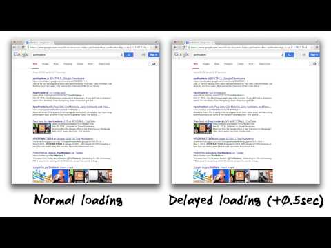Welcome Mobile Web Development