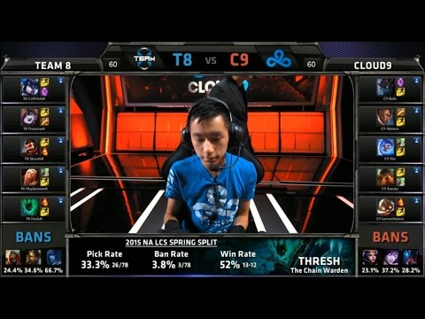 NA LCS T8 vs C9 Game 2 Highlights (NA LCS Spring 2015)