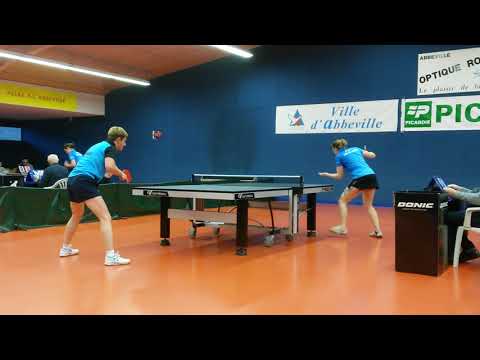 TENNIS DE TABLE (Pré-Nat. Fém, barrage accession N3) Longueau 3 - 8 Ent. A.T.T. Le Havre/St-Jouin
