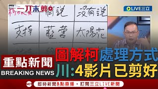 [討論] 請大家討論柯文哲政見要加上前提