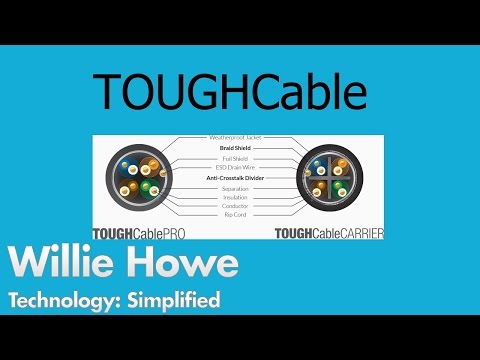 UBIQUITI TC-CON Box Ubiquiti TOUGH Cable Connectors 1 vnt. video