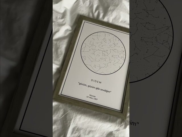 Vídeo relacionado con Transparent Gift Placa Personalizada con Textos Mapa Estelar. Regalos Parejas. Cuadro de Metacrilato. Placas Personalizadas. Regalos Originales para Mujer y Hombre. Regalos de San Valentín, Cumpleaños