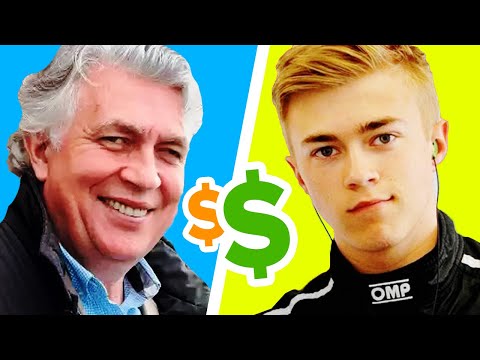 Najbogatsze dzieci polskich miliarderow!  *TOP Lista - miliarderzy*