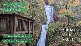 Video review of the Bridal Veil Falls Jaunt with footage of it's features and terrain.