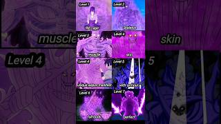 Download lagu All susano levels of an uchiha ๐ฅ mp3 Download lagu All susano levels of an uchiha ๐ฅ mp3