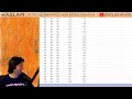 STAT 201 Project Help