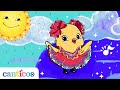 Canticos Jarabe Tapatío Weather The Weather Cancion Infantil En Inglés Y Español Preschool