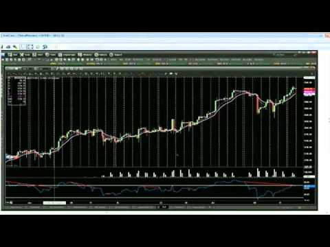 July 14th Daily Stock Market Recap by Steve Rhodes on TFNN   2014