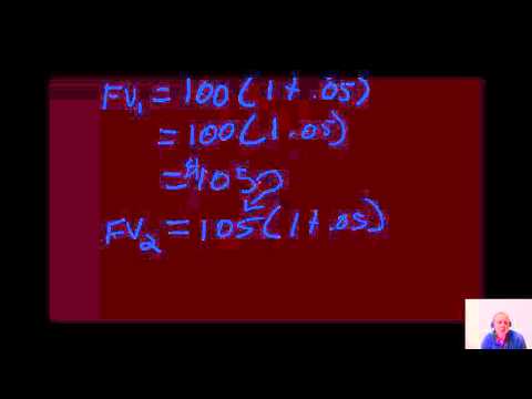 finintro - microLecture 3.2 - compound interest