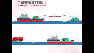 Download lagu PORTRANS - AGUNSA LOGISTICS - TRANSPORTE TERRESTRE mp3