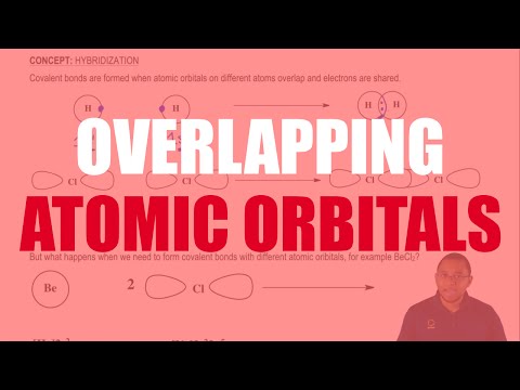 Understanding Overlapping Atomic Orbitals