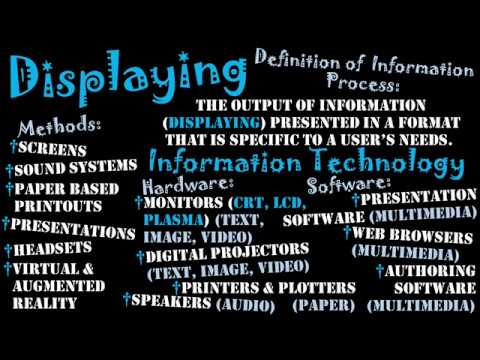 Introduction to the Information Processes: Displaying