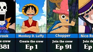 What Episodes the Straw Hats Joined and Left the Crew