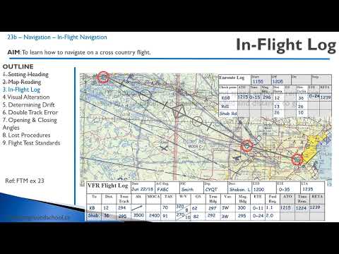 Air Exercise 23b - Inflight Navigation
