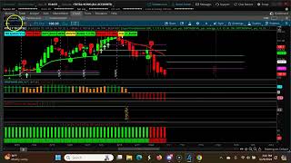 Bullish Monthly Ascending CPR | July 2024 | CPR Trading Strategy Stocks | Swing Trading USA Stocks