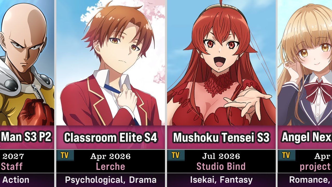 200 Most Anticipated Anime in 2026 and Beyond