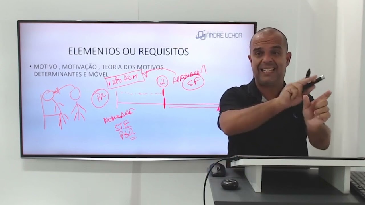 ADM I. AULA 10. BLOCO 01
