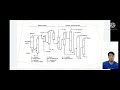 UOP HYDRO MTO PROCESS