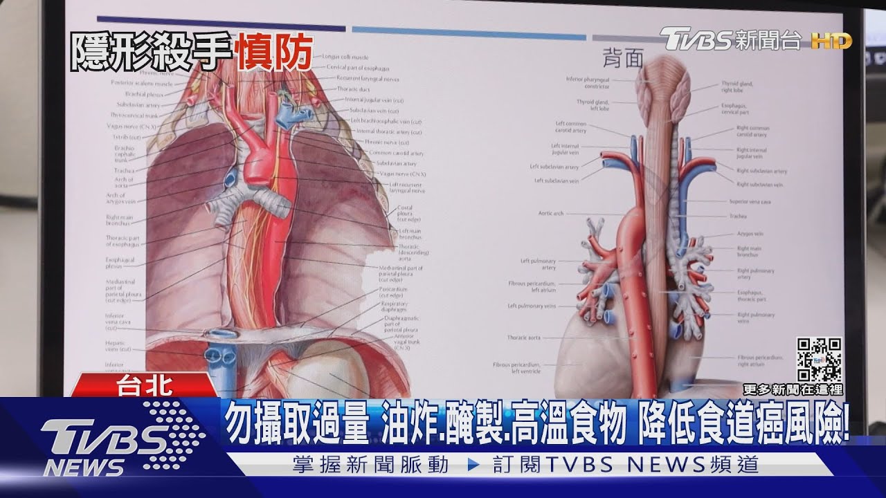 突然出現這四個症狀提高警覺! 醫師:恐食道癌找上你
