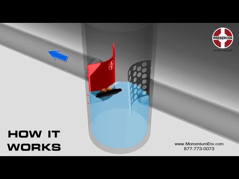 How it works