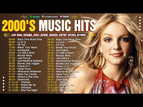 Britney Spears, Avril Lavigne, Lady Gaga, Shakira, Rihanna, Beyoncé, Alicia Keys - 2000s Music Hits