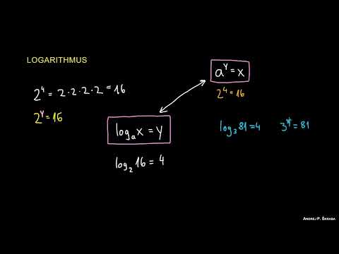 Was ist ein Logarithmus?