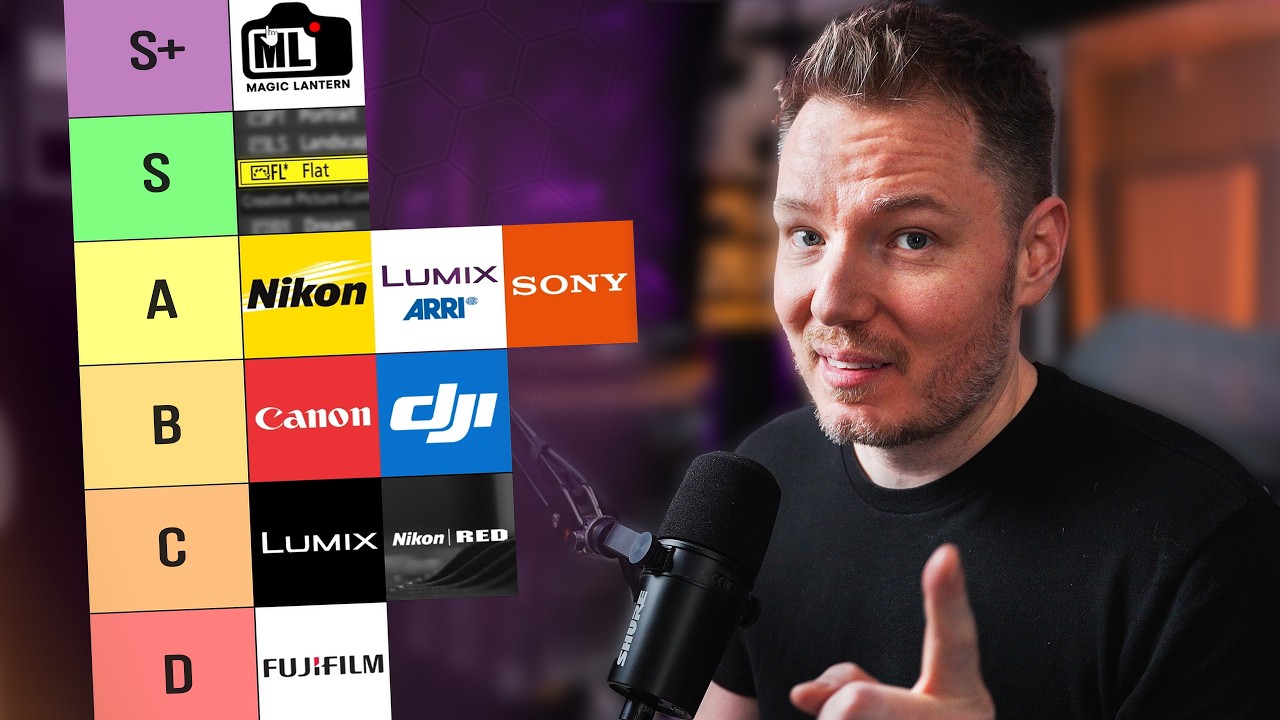 Ranking Camera Brands for Color Accuracy - YouTube