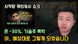 런던거래소 휴장날 연준의장을 발표한 트럼프의 의도(ft.은 폭락)