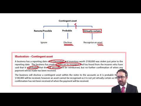 IAS 37 - Contingent assets - ACCA Financial Reporting (FR)