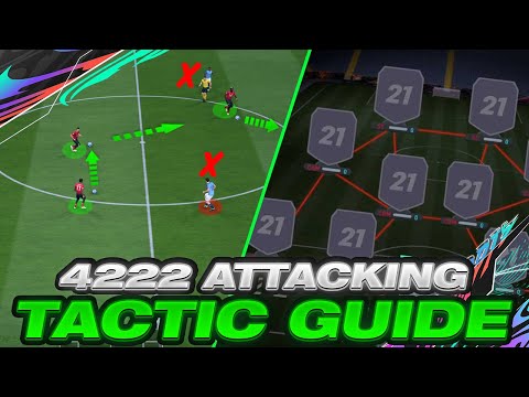 4222 CUSTOM TACTICS FOR THE BEST META ATTACKING FORMATION IN FIFA 21 ULTIMATE TEAM!