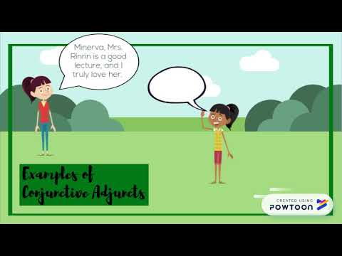 Mood and Modality System: Textual Adjuncts