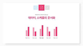 모핑 세번째 시간~ 센스있게 목차 설명구도 템플릿 만들기!