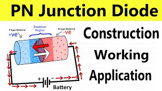 PN Junction Diode Construction and Working | Forward Bias and Reverse Bias | Basics of Electronics