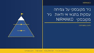 ניר מקובסקי על צמיחה עסקית בתנאי אי ודאות | איך לצמוח בתקופת