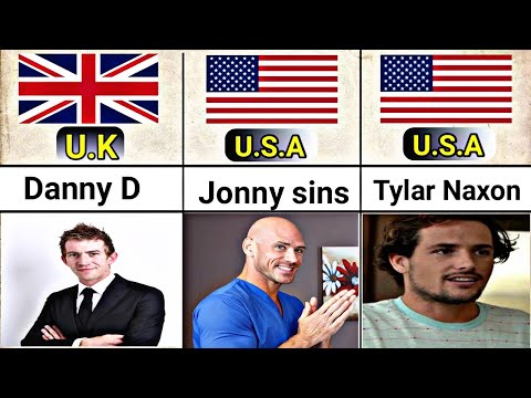 Top male ♂️ porn star there country 🔥😱😱