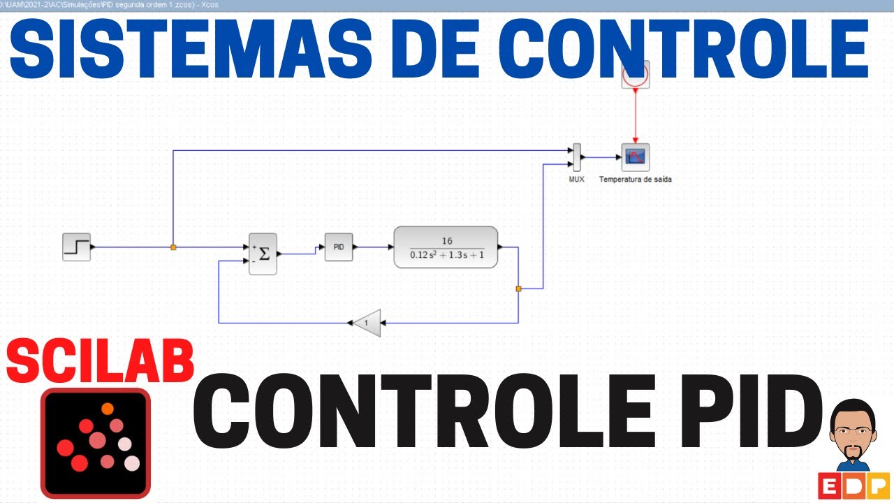 COMO OBTER A FUNÇÃO DE TRANSFERÊNCIA DE UM SISTEMA E OS GANHOS DO CONTROLADOR PID