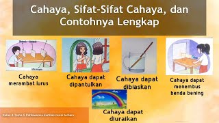 Cahaya, Pengertian, Sifat-sifat Cahaya, Dan Contoh Lengkap, Kelas 4, Tema 5 Pahlawanku
