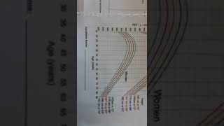 #PeakFlow Tutorial. #HowToPlot #HowToInterpret #OSCEMadeEasy
