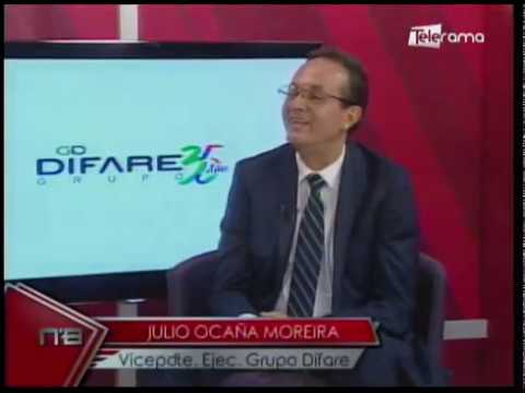 Líderes Empresariales: Modelo de sostenibilidad alineado con objetivos de desarrollo sostenible