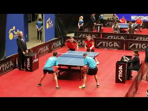 CHATZIKYRIAKOS Marios Kanellis GRE/MOUCHTHIS Georgios GRE - LAUE Tim GER/MULLER Benedikt GER