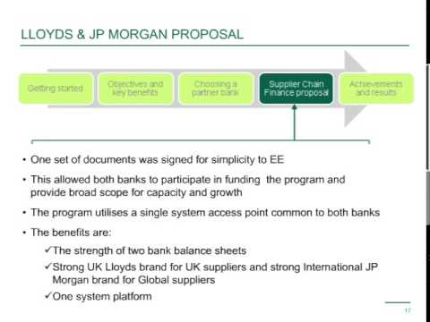 Webinar - Demystifying supply chain finance