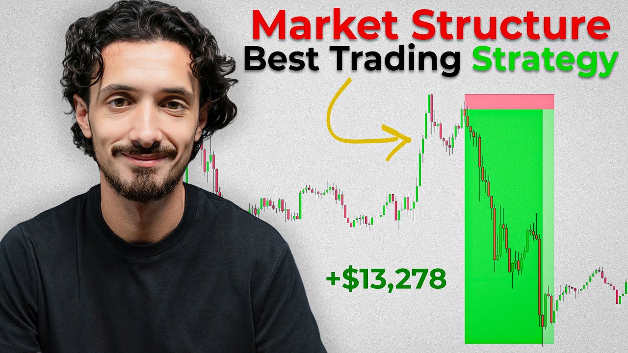 BEST Market Structure Trading Strategy | SMC Guide (Become Profitable)