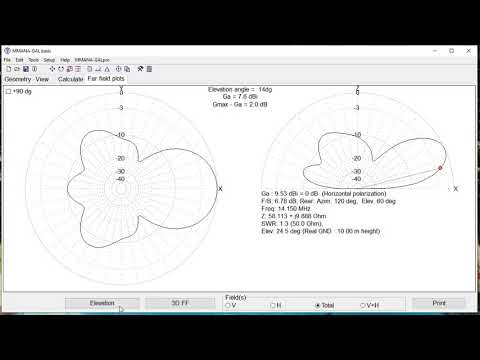 20m Phased dipole antenna array