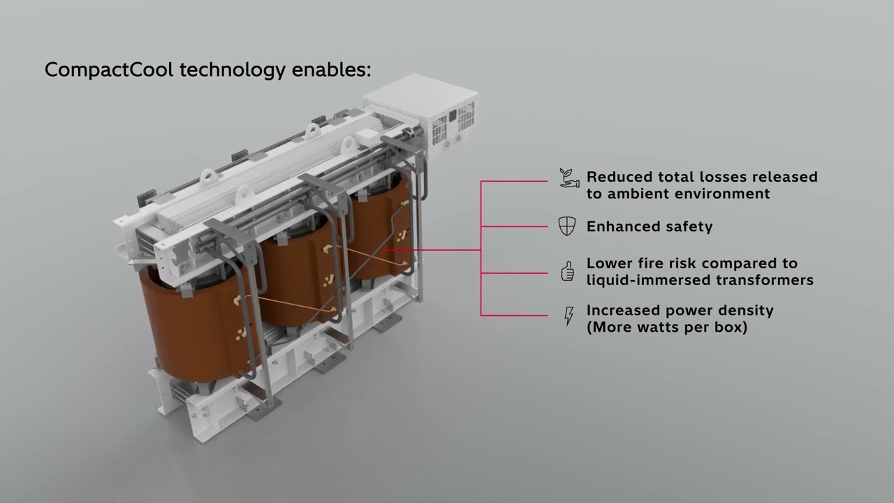 CompactCool™ Technology for dry-type transformers