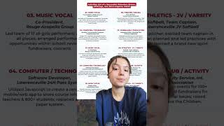 youtube video thumbnail - Top 5 Extracurriculars that Ivy League Students Swear By for Success!  #collegeadmissions #ivyleague