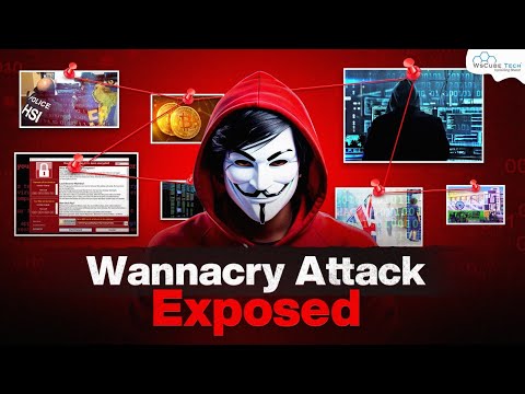 Digital Forensics Explained Process Techniques Tools in 6 Minutes Ep 1