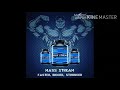 Maxenerwellness gainer with lab test report