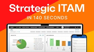 Ivanti Neurons for ITAM in 140 seconds | Product Demo Overview: Using ITAM strategically