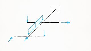 Vídeo A13: Diagramas de esforços internos - grelha